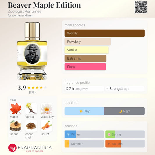 Beaver Maple Edition by Zoologist Perfumes