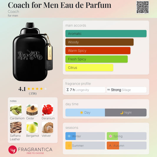 Coach for Men Eau de Parfum by Coach