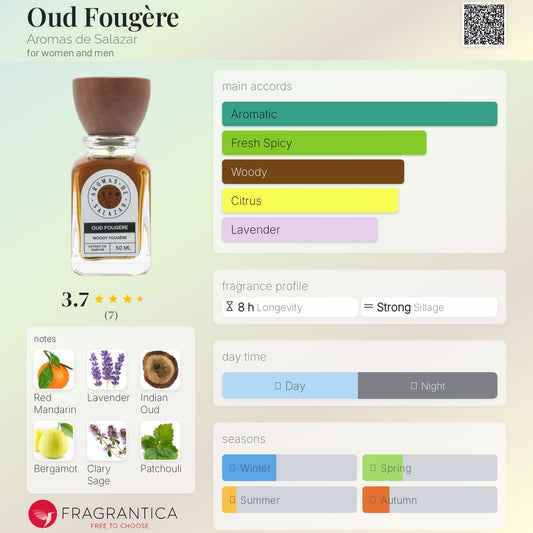 Oud Fougère by Aromas de Salazar