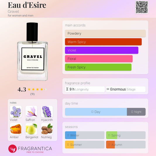 Eau d'Esire by Gravel
