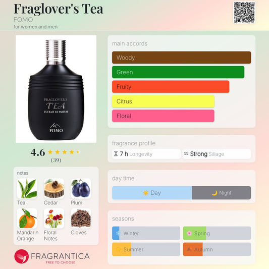 Fraglover's Tea by FOMO