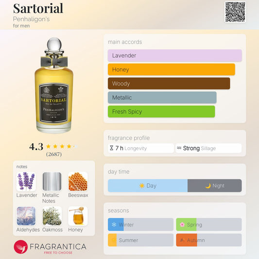 Sartorial by Penhaligon's