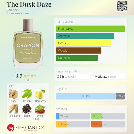 The Dusk Daze by CRA-YON