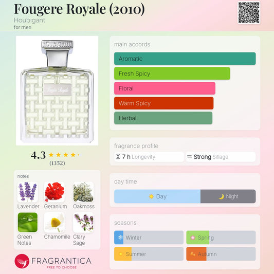 Fougere Royale (2010) by Houbigant