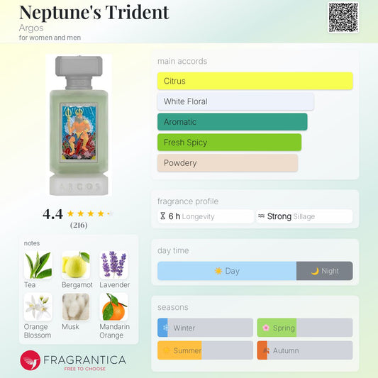 Neptune’s Trident by Argos