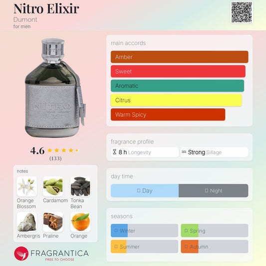 Nitro Elixir by Dumont