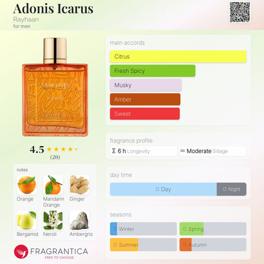 Adonis Icarus Eau de Parfum for Men by Rayhaan