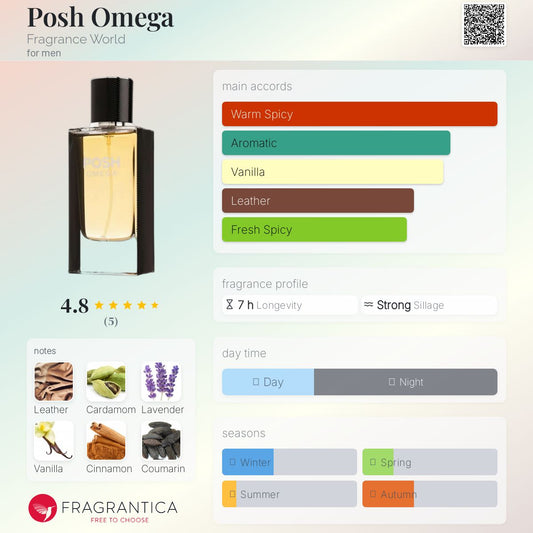 Posh Omega by Fragrance World