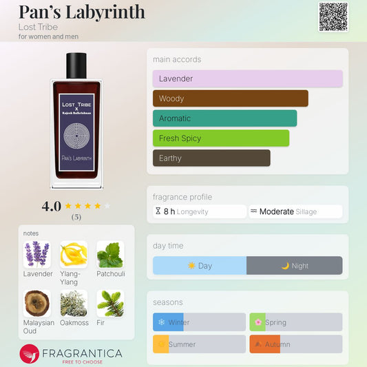 Pan’s Labyrinth by Lost Tribe