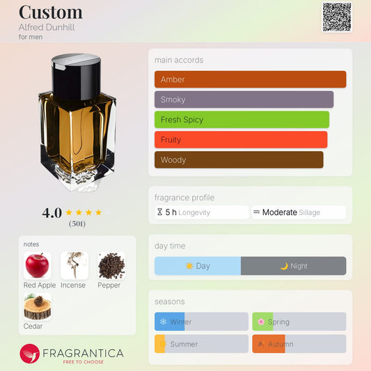 Custom by Alfred Dunhill