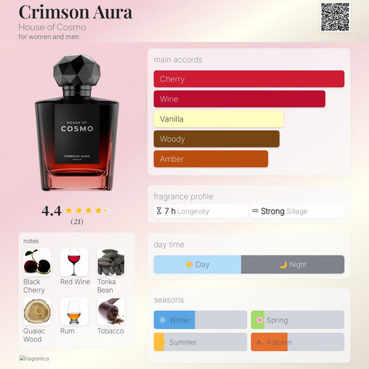 Crimson Aura by House of Cosmo