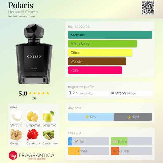 Polaris by House of Cosmo