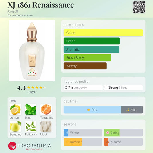 XJ 1861 Renaissance by Xerjoff