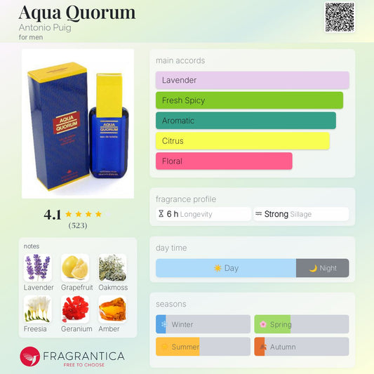 Aqua Quorum by Antonio Puig