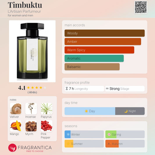 Timbuktu by L'Artisan Parfumeur