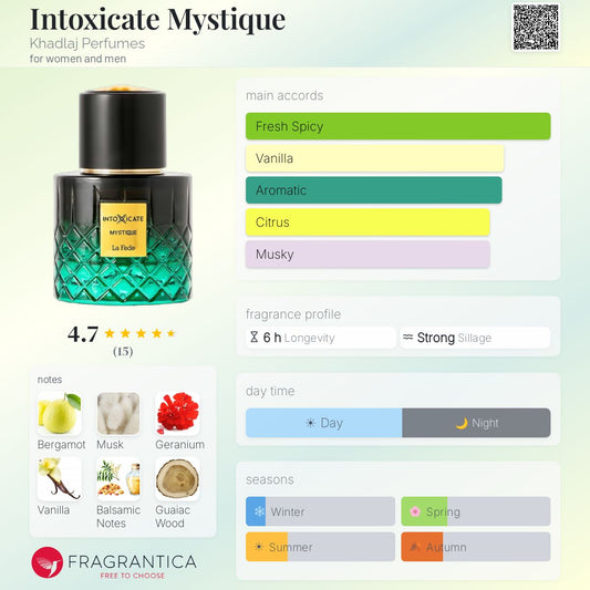 Intoxicate Mystique by Khadlaj Perfumes