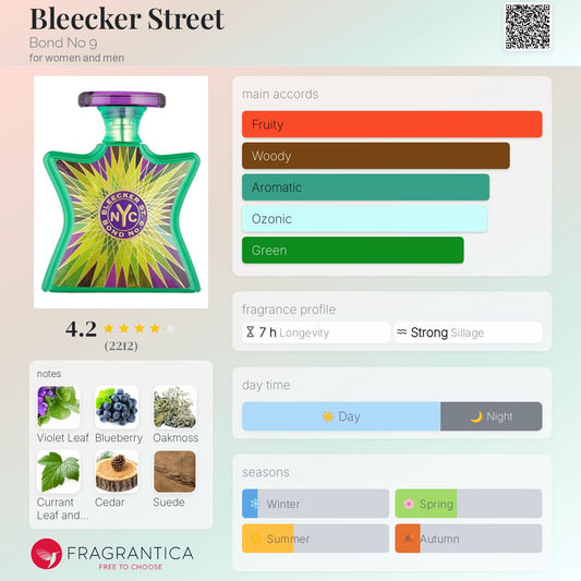 Bleecker Street by Bond No 9
