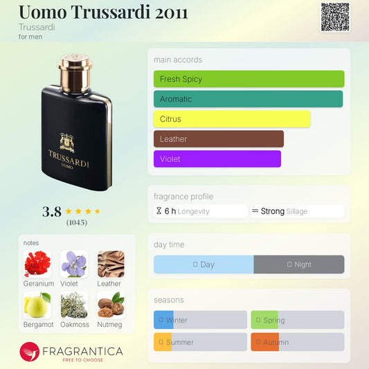 Uomo Trussardi 2011 by Trussardi