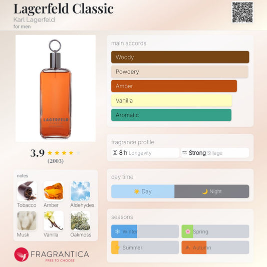 Lagerfeld Classic by Karl Lagerfeld