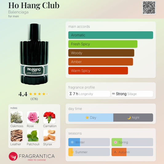 Ho Hang Club by Balenciaga
