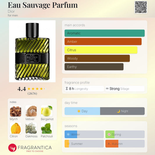 Eau Sauvage Parfum by Dior