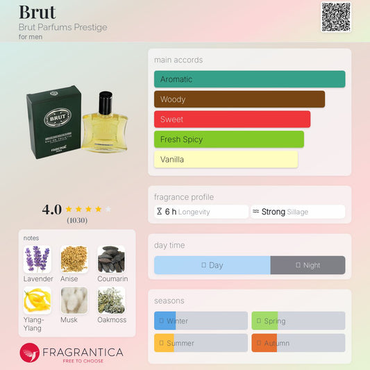 Brut by Brut Parfums Prestige