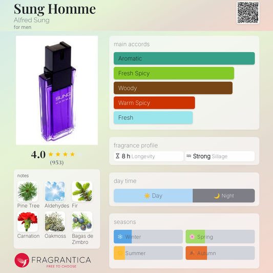 Sung Homme by Alfred Sung