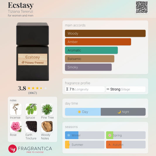 Ecstasy by Tiziana Terenzi