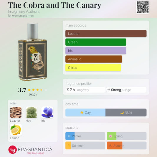 The Cobra and The Canary by Imaginary Authors
