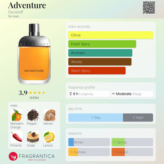 Adventure by Davidoff