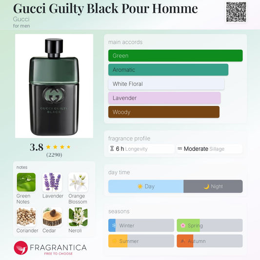 Gucci Guilty Black Pour Homme by Gucci