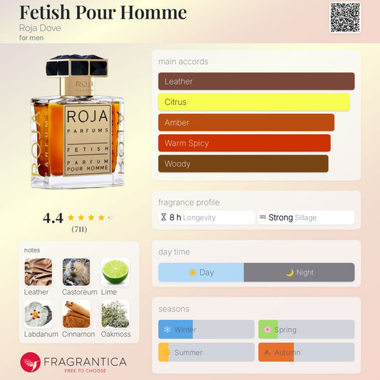 Fetish Pour Homme by Roja Dove