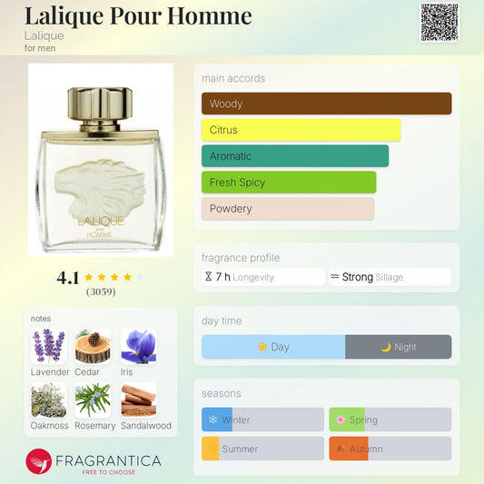 Lalique Pour Homme by Lalique