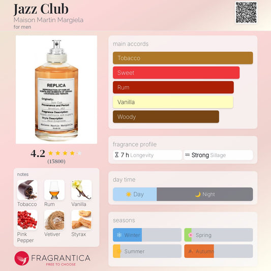 Jazz Club by Maison Martin Margiela
