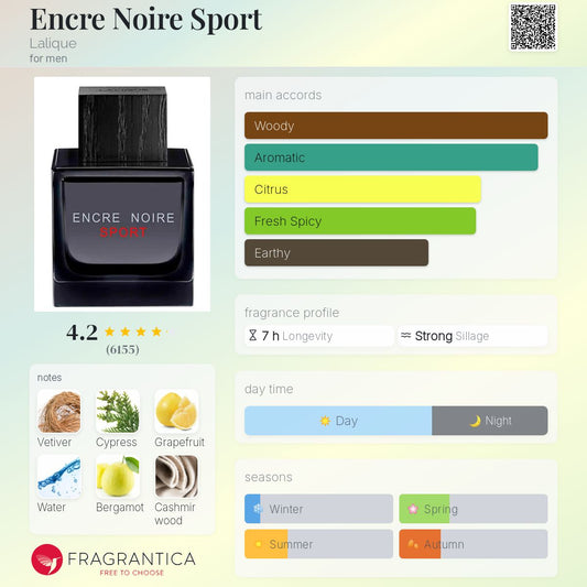 Encre Noire Sport by Lalique
