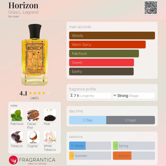 Horizon by Oriza L. Legrand