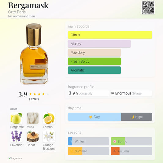 Bergamask by Orto Parisi