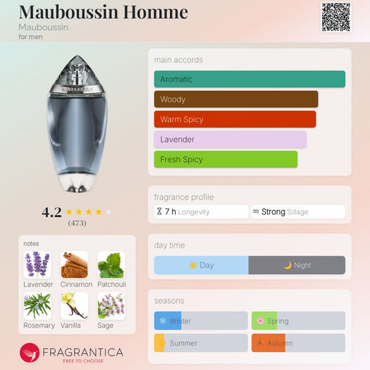 Mauboussin Homme by Mauboussin