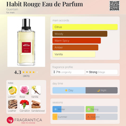 Habit Rouge Eau de Parfum by Guerlain
