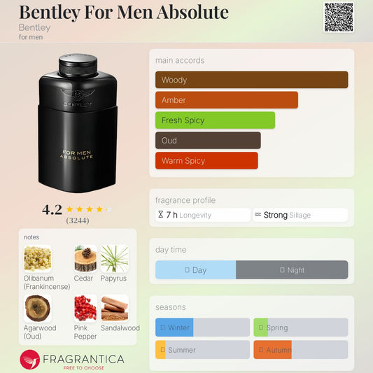 Bentley For Men Absolute by Bentley