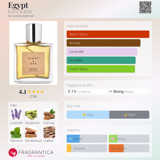 Egypt by EIGHT & BOB