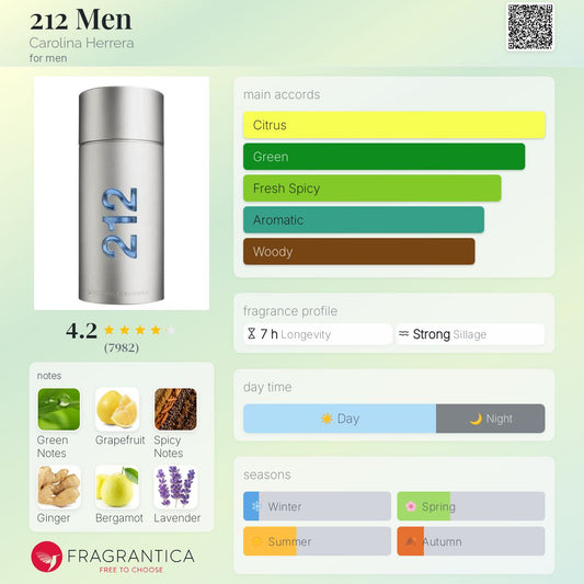 212 Men by Carolina Herrera