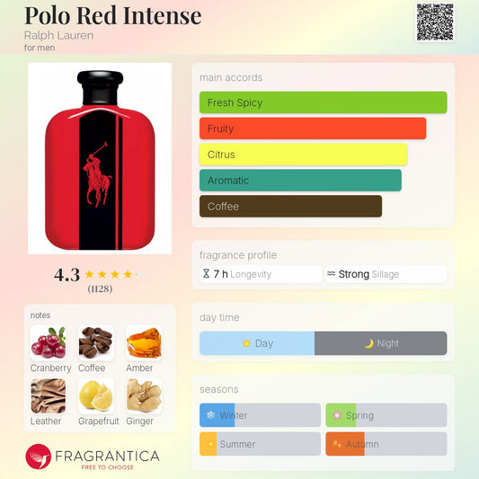 Polo Red Intense by Ralph Lauren