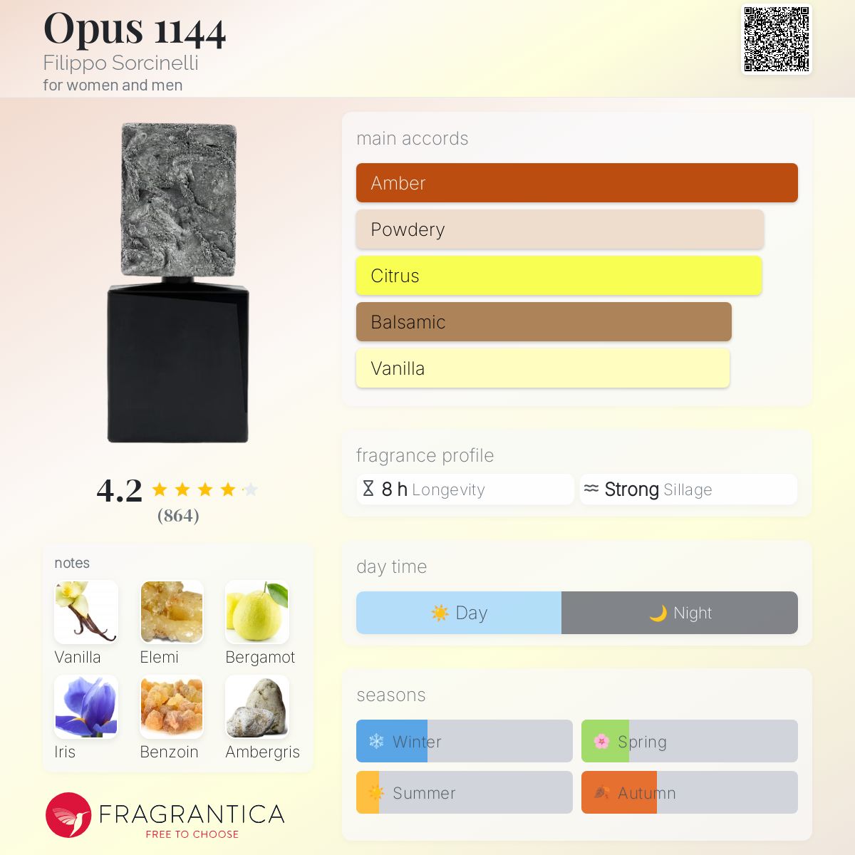Opus 1144 by Filippo Sorcinelli