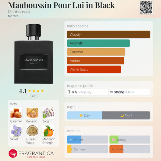 Mauboussin Pour Lui in Black by Mauboussin