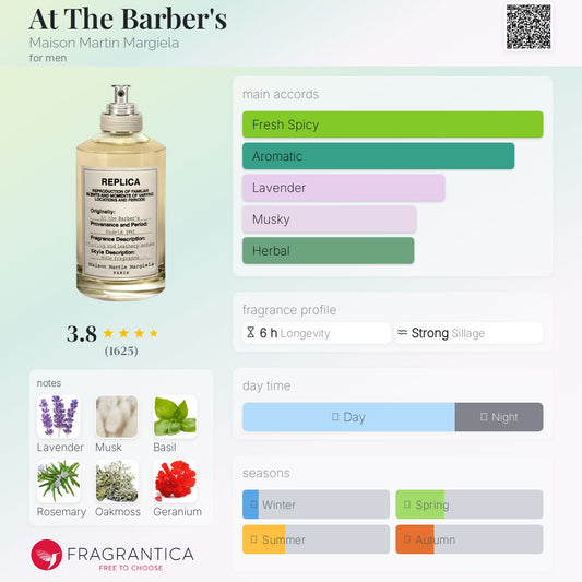 At The Barber's by Maison Martin Margiela