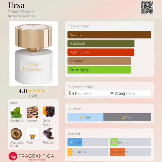 Ursa by Tiziana Terenzi