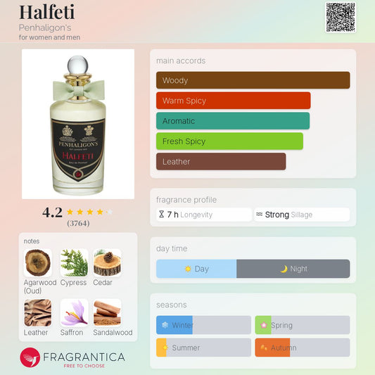 Halfeti by Penhaligon's