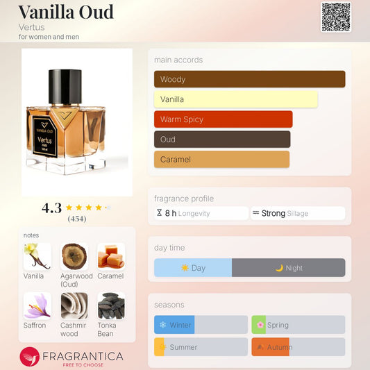 Vanilla Oud by Vertus