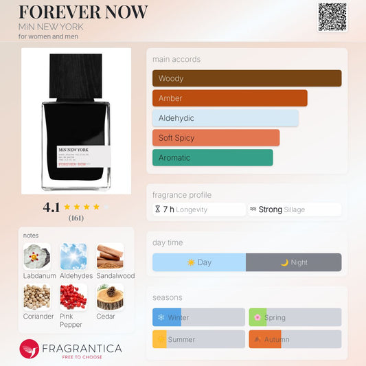 FOREVER NOW by MiN NEW YORK